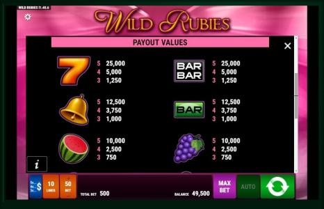 \Wild Rubies Red Hot Firepot Slot Machine Paytable Screen