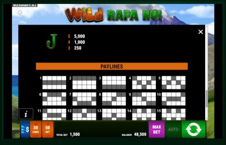 Wild Rapa Nui Slot Machine Paylines Screen