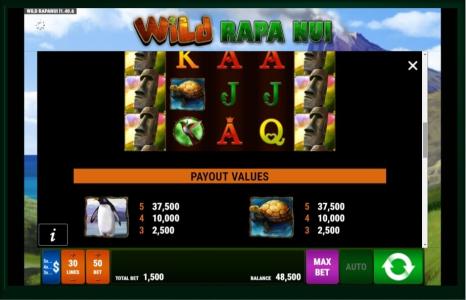 Wild Rapa Nui Slot Machine Paytable Screen