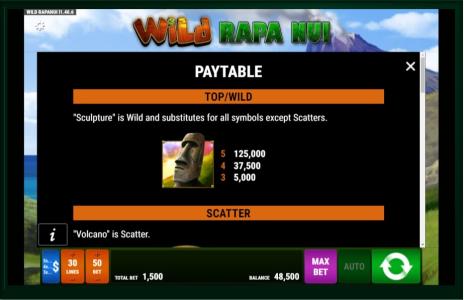 Wild Rapa Nui Slot Machine Wild Symbol Screen