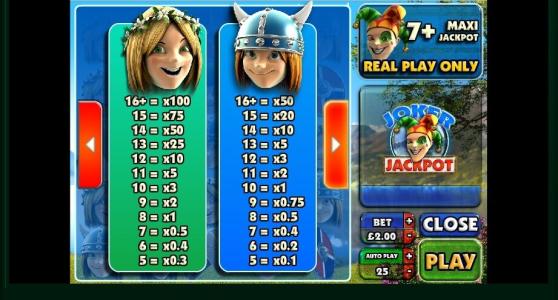 Joker Jackpot Slot Machine Paytable Screen