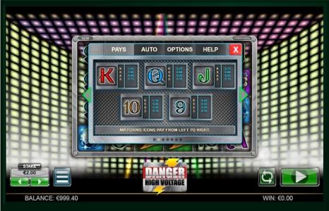 Danger High Voltage Slot Machine Paytable Screen