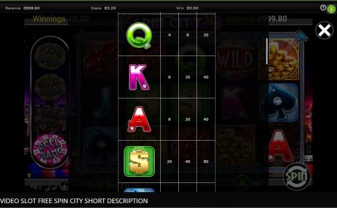 Free Spin Slot Machine Paytable Screen