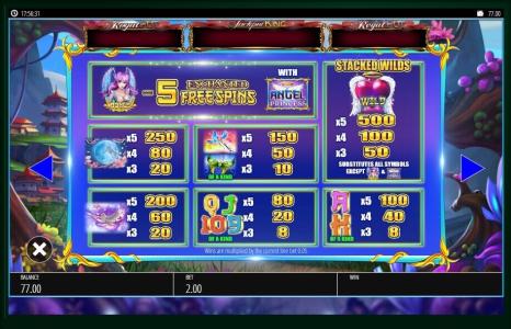 Angel Princess Slot Machine Paytable Screen