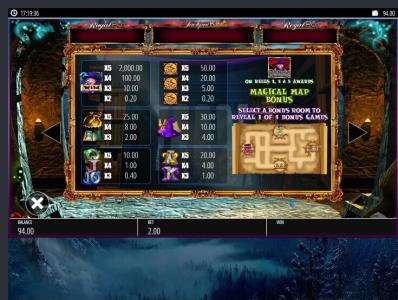 Harry Trotter The Pig Wizard Slot Machine Paytable Screen