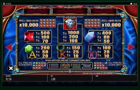 Diamond Jackpots Slot Machine Paytable Screen