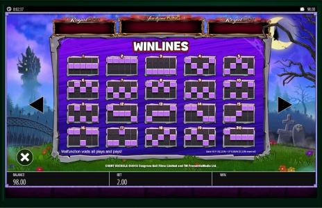 Count Duckula Slot Machine Paylines Screen