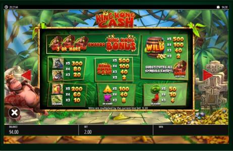 King Kong Cash Slot Machine Paytable Screen