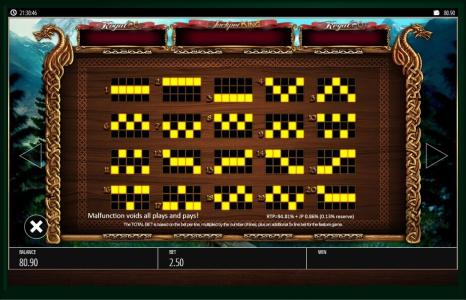 Vikings of Fortune Slot Machine Paylines Screen