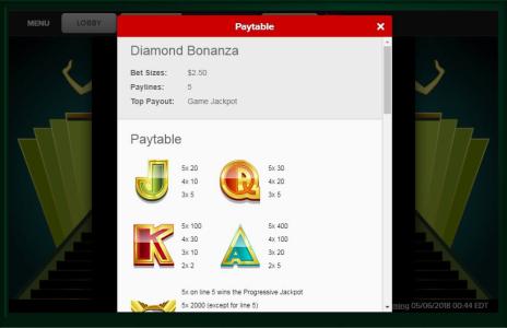 Diamond Bonanza Slot Machine Paytable Screen Slot Machine Paytable Screen