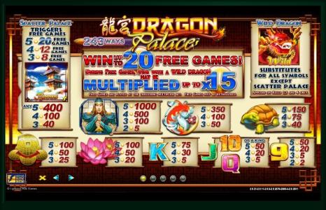 Dragon Palace Slot Machine Paytable Screen
