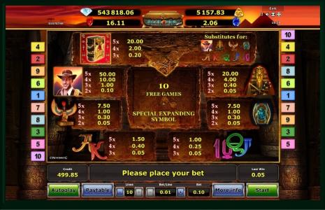 Book of Ra Deluxe Jackpot Edition Slot Machine Paytable Screen