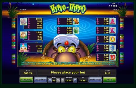 Hypno Hippo Slot Machine Paytable Screen