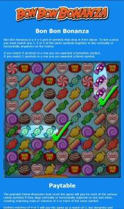 Bon Bon Bonanza Slot Machine Paytable Screen