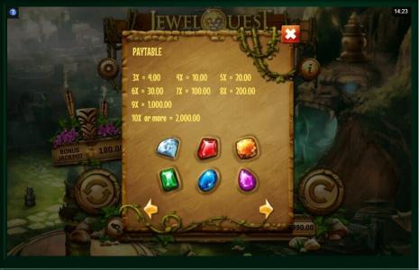 Jewel Quest Riches Slot Machine Paytable Screen