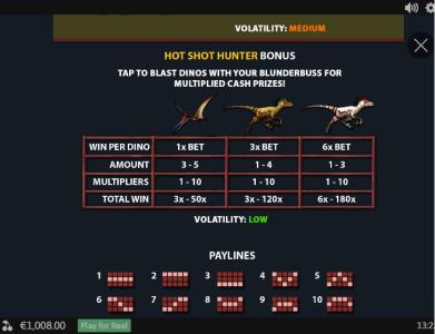 Jurassic Island Slot Machine Paylines Screen