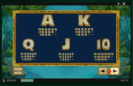 Jungle Giants Slot Machine Paytable Screen
