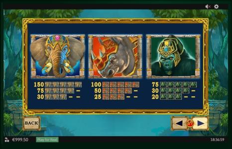 Jungle Giants Slot Machine Paytable Screen