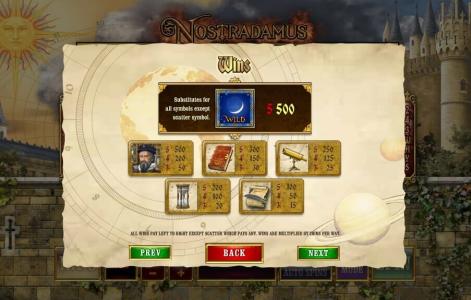 Nostradamus Slot Machine Paytable Screen