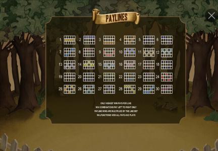Monty Python and the Holy Grail Slot Machine Paylines Screen