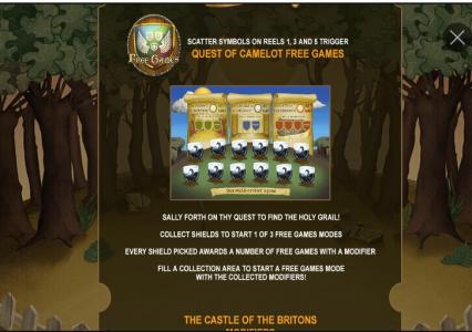 Monty Python and the Holy Grail Slot Machine Free Games Screen