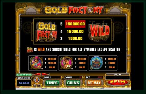 Gold Factory Slot Machine Scatter Awards and Wild Symbol Screen