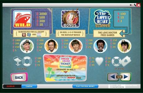 The Love Boat Slot Machine Paytable Screen
