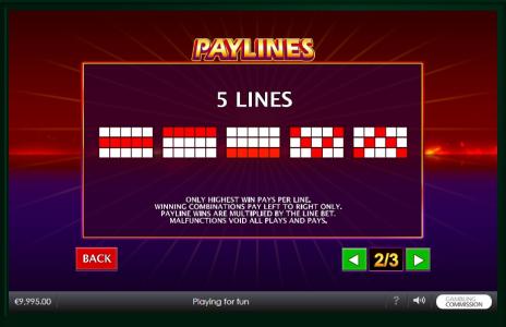 Stars Ablaze Slot Machine Paylines Screen