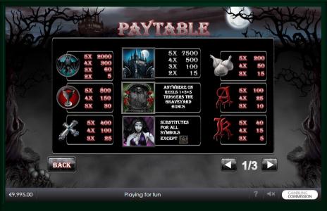 Vampire Princess of Darkness Slot Machine Paytable Screen