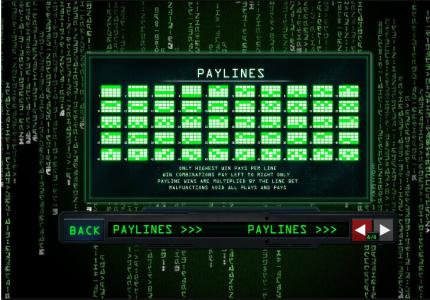 The Matrix Slot Machine Paytable Screen