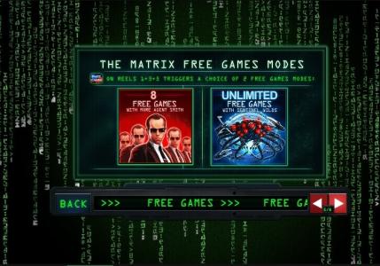 The Matrix Slot Machine Free Games Screen