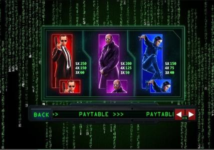 The Matrix Slot Machine Paytable Screen