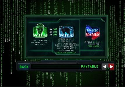 The Matrix Slot Machine Paytable Screen