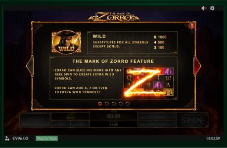 The Mask of Zorro Slot Machine Wild Symbol Screen