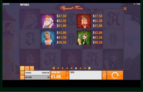 Rapunzels Tower Slot Machine Paytable Screen
