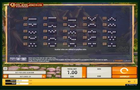 Goldilocks And The Wild Bears Slot Machine Paylines Screen