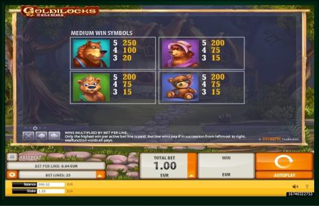 Goldilocks And The Wild Bears Slot Machine Paytable Screen
