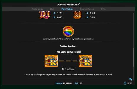 Cashing Rainbows Slot Machine Free Spins Bonus Screen