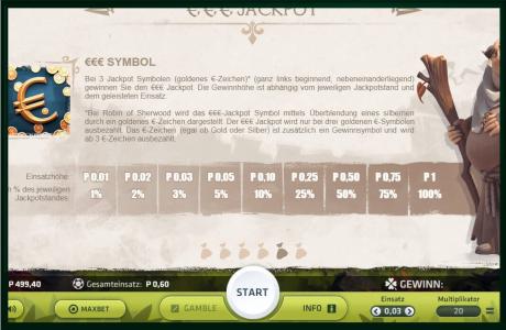 Robin of Sherwood Slot Machine Paylines Screen