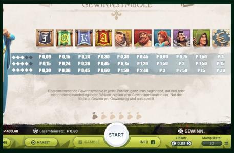 Robin of Sherwood Slot Machine Paytable Screen