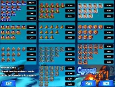 Caveman Slot Machine Paytable Screen