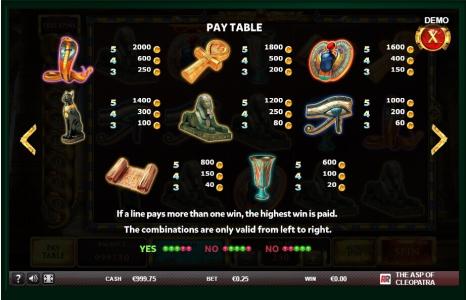 The Asp of Cleopatra Slot Machine Paytable Screen