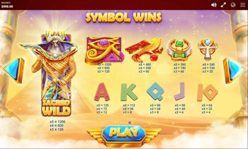 RAs Legend Slot Machine Paytable Screen