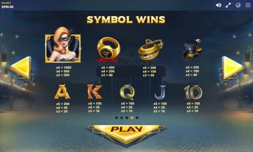 Slot Machine Paytable Screen