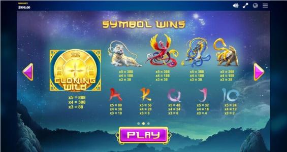 Divine Ways Slot Machine Paytable Screen