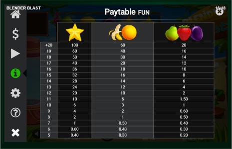 BLENDER BLAST Slot Machine Paytable Screen