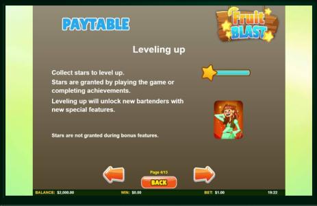 Fruit Blast Slot Machine Paytable Screen