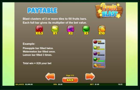 Fruit Blast Slot Machine Paytable Screen