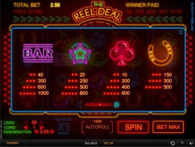 The Reel Deal Slot Machine Paytable Screen