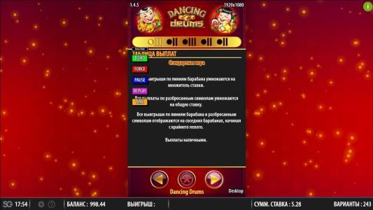 Dancing Drums Slot Machine Fu Babies Jackpot Bonus Screen